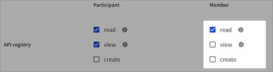 Deselect view API registry