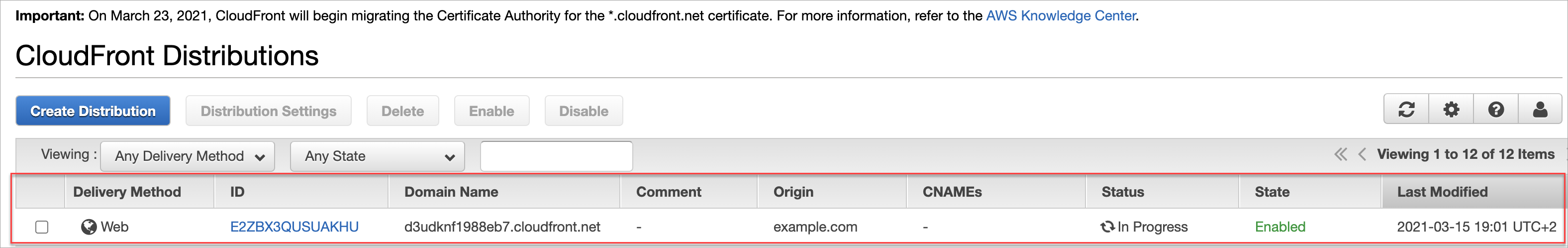 AWS CloudFront setup