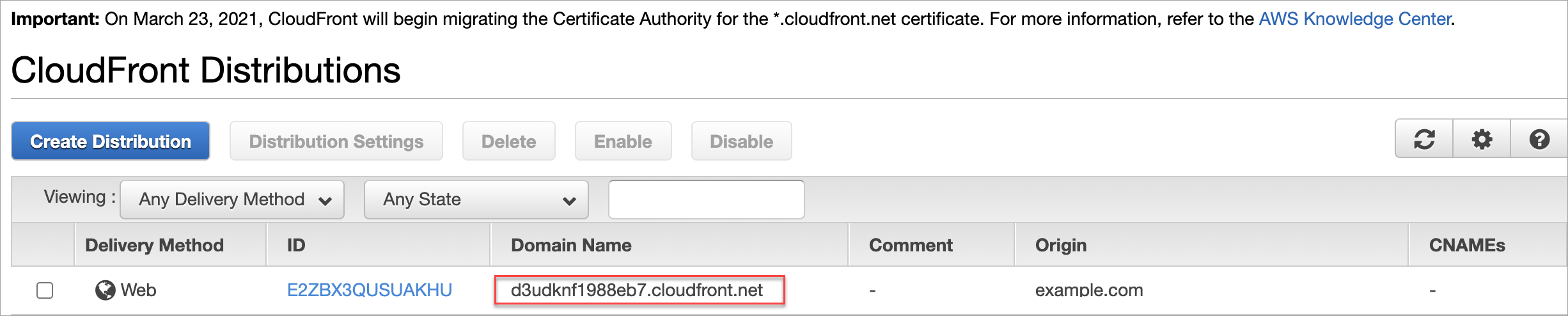 AWS CloudFront setup