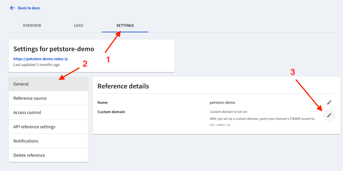 custom domain setup