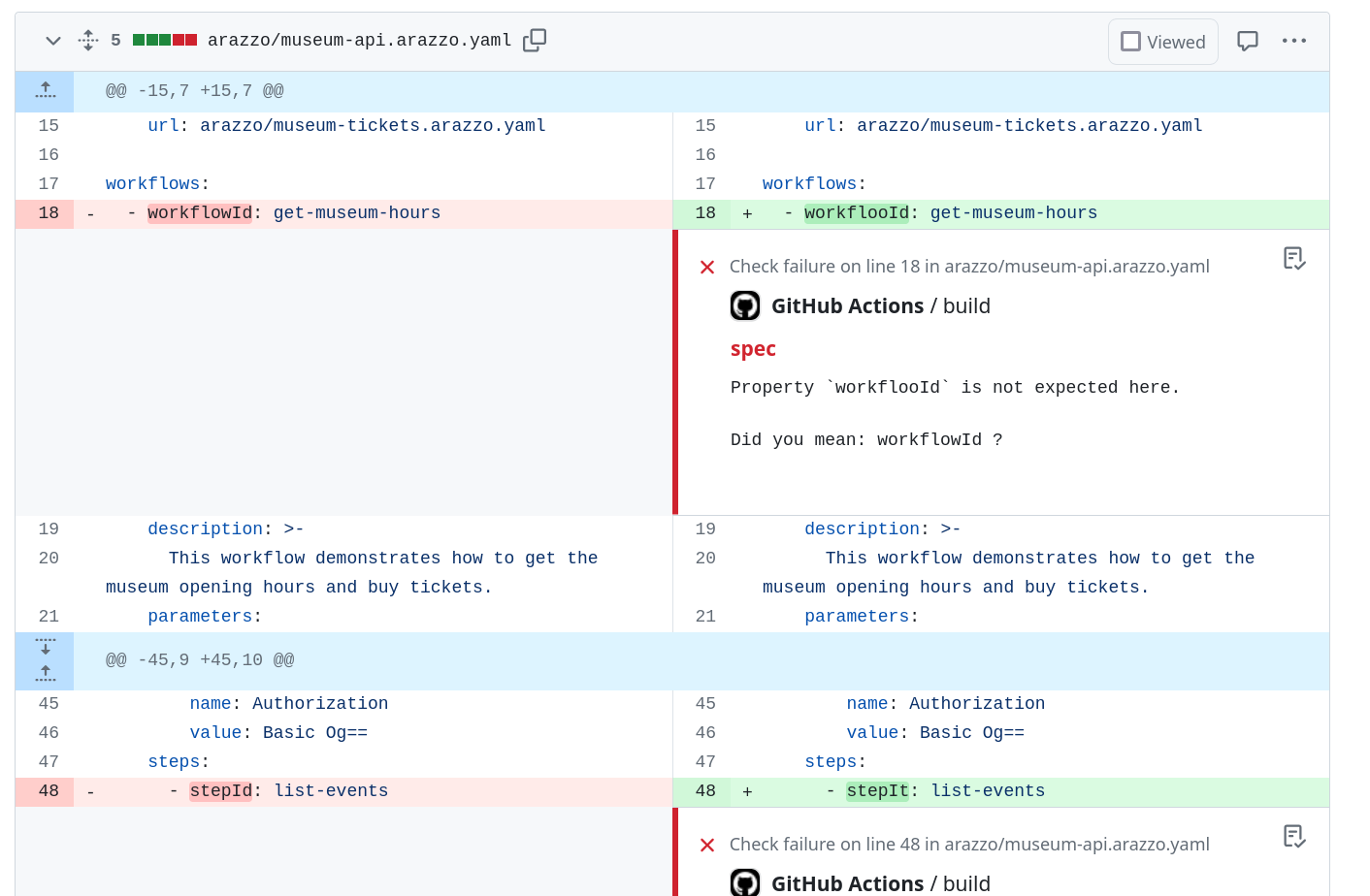 Screenshot of annotation flagging "workfloo" as an unexpected value and suggesting "workflow"