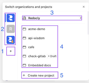 Screenshot of Reunite's organization and projects menu