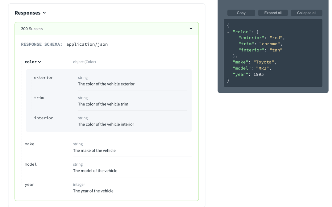 schema and example