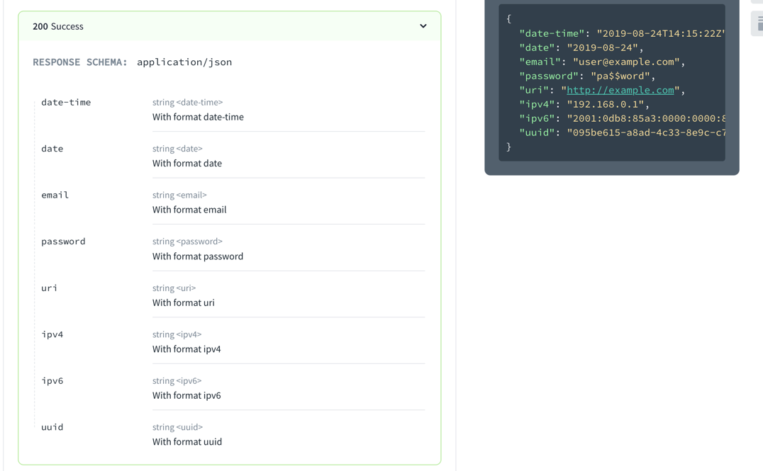 schema string formats