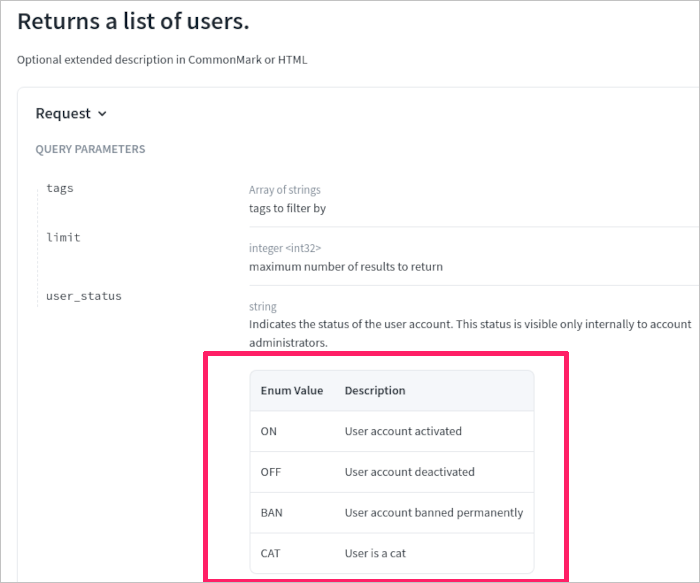 Custom enum descriptions in schema