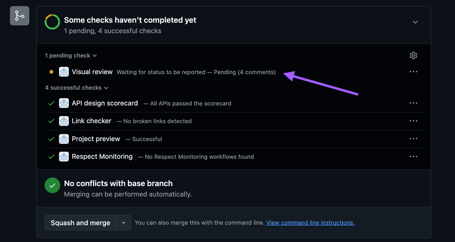 Screenshot of pull request checks in GitHub with an arrow pointing to the pending Visual review check